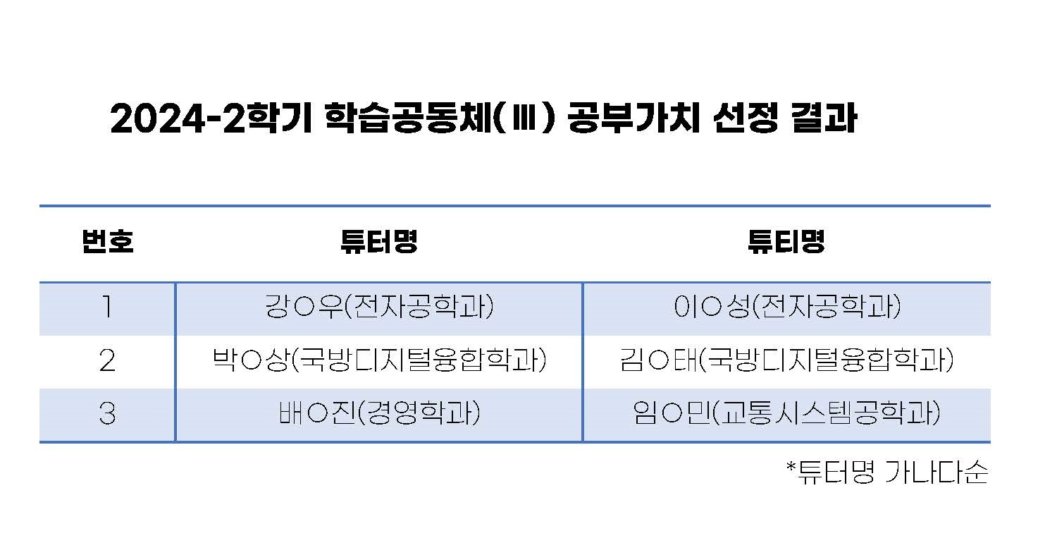 2024-2 공부가치 선정 결과 안내 